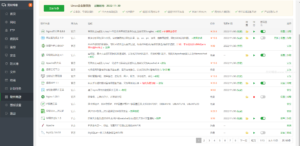 2022宝塔 Linux 面板V7.7.0 稳定纪念版含企业版已更新-22-05-17-新角音乐网